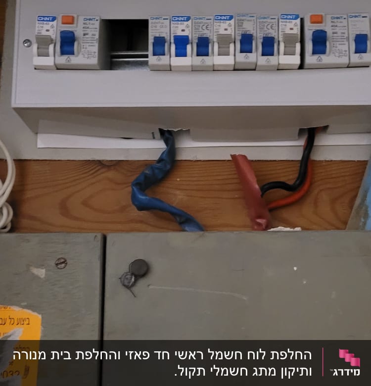 לוח חשמל עם מפסקים וכבלים צבעוניים
